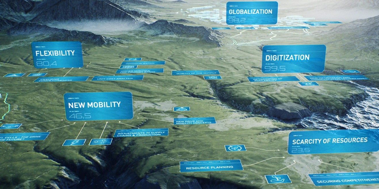 Dürr conRocky landscape, megatrends in the creation of a factory are depicted on signs. These must be taken into account to ensure sustainable and flexible produ